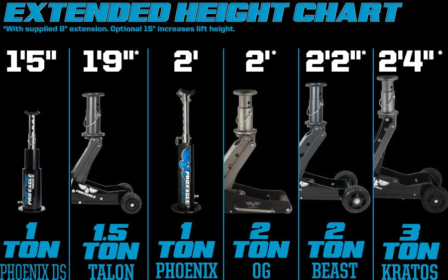 2 TON BIG WHEEL OFF ROAD JACK "THE BEAST"