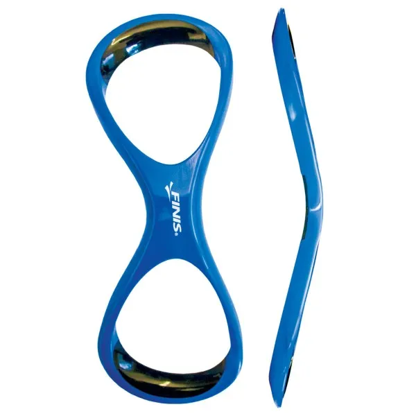 FINIS - Forearm Fulcrum