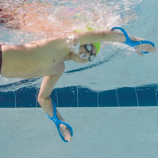 FINIS - Forearm Fulcrum