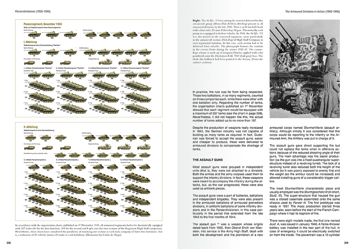 Panzerdivisionen